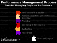 PMP